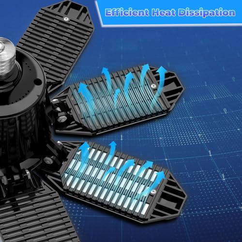 POLARPRA LED Garage Light - 2Pack Bright 50000LM Garage Lights Ceiling Led w/ 8 Deformable Panels 6500K Led Light Bulb Sre...