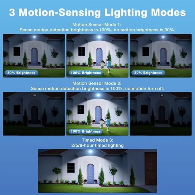 Solar Lights Outdoor Waterproof - 6500K Solar Street Lights Outdoor IP66 Waterproof LED Flood Light with Motion Sensor and Remote Parking Lot Lights Dusk to Dawn for Backyard/Outside/Garage 2Packs