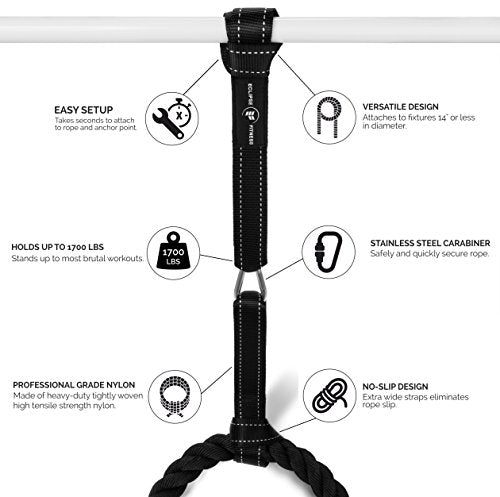 Battle Rope Anchor Strap Kit | Heavy Duty Reinforced Nylon | Easy and Fast Setup | Stops Rope Damage | Stainless Steel Car...
