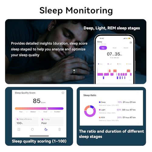 Smart Ring for Women and Men, 5ATM Waterproof Smart Rings Health Tracker with Sleep/Stress/Heart Rate/Activity Monitor, No...