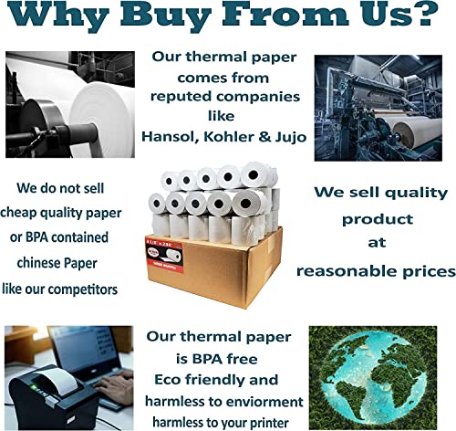 (32 Rolls) 3 1/8 x 230 Thermal Paper Receipt Rolls fits all Clover POS Cash Register Printers, Star Micronics SCP700 TSP10...