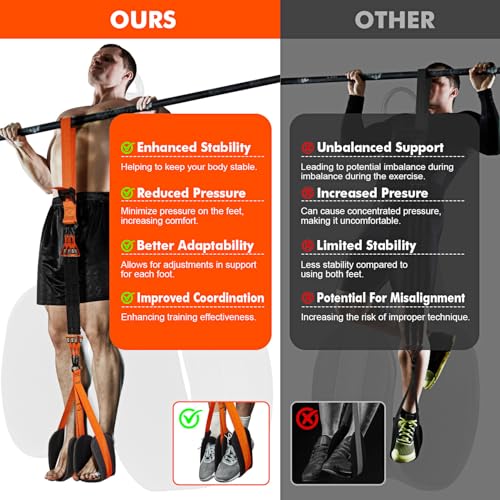 HPYGN Two Foots Pull Up Assistance Bands, Heavy Duty Resistance Band for Pull Up Bar, Adjustable Weight/Size with Fabric F...