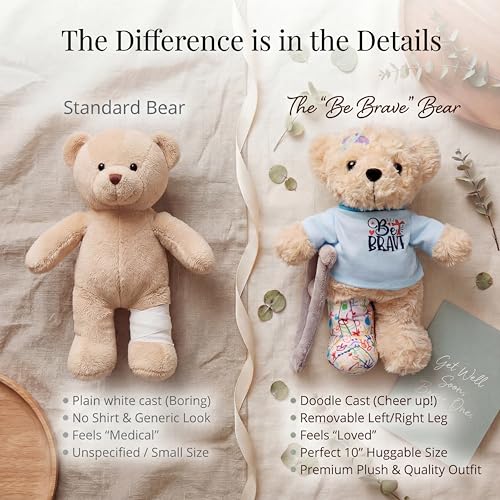 SHSEEN 10" Broken Leg Teddy Bear with Reversible Crutches & Cast, Get Well Soon Gifts for Kids & Knee Surgery Recovery, So...
