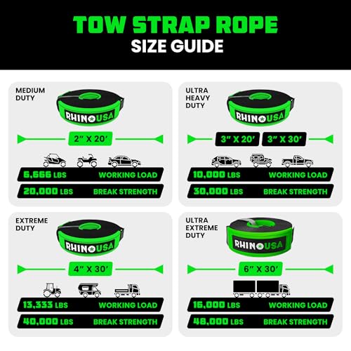 Rhino USA Recovery Tow Strap (3" x 20') - 31,518lb Break Strength - Emergency Recovery Strap Tow Rope for Truck, UTV, ATV...