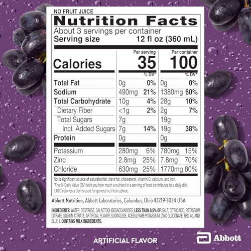 Pedialyte AdvancedCare Plus Electrolyte Hydration Drink, Has 33% More Electrolytes and Has PreActiv Prebiotics, Iced Grap...