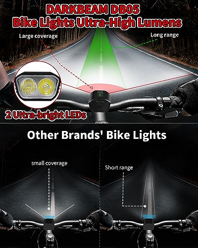 DARKBEAM Bike Headlight Rechargeable USB-C, Bicycle Lights 4000LM Ultra Bright, Mountain Bike Light Set for Night Riding, ...