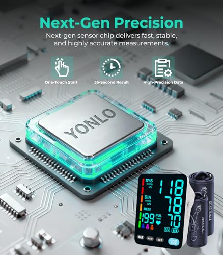YONLO Blood Pressure Monitor, Automatic Upper Arm Blood Pressure Monitors for Home Use, 2 Blood Pressure Machine Cuff(9-17...