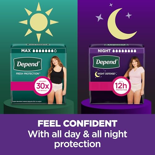 Depend Night Defense Adult Diapers, Incontinence & Postpartum Bladder Leak Underwear for Women, Disposable, Overnight, Lar...