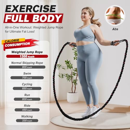 HPYGN Jump Rope, Weighted Jump Rope for Men women, 2.8lb 3.8lb 5lb Heavy Skipping Rope for Exercise, Adult Jumpropes for H...