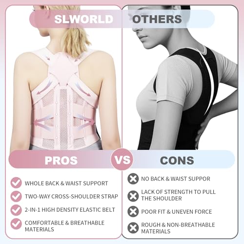 Posture Corrector for Women and Men Upgraded Back Brace, Adjustable Back Support for Upper and Lower Back Pain Relief, Sho...