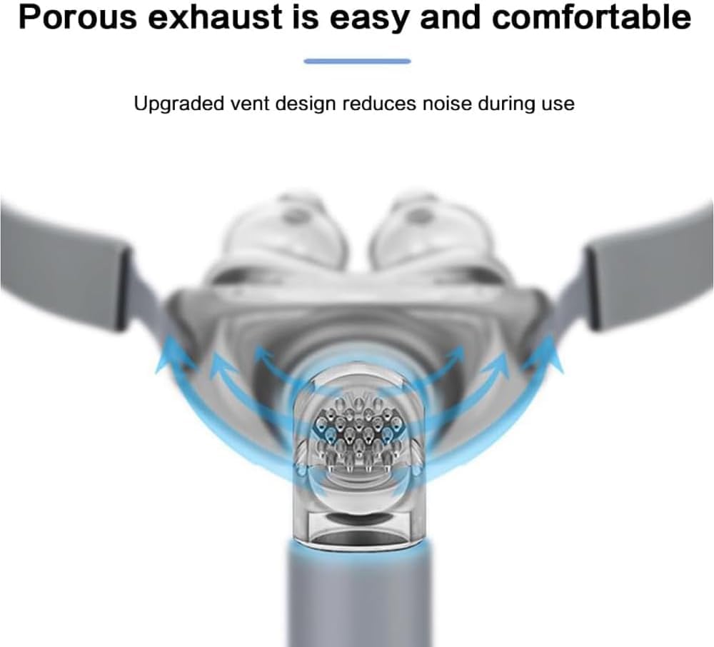 Nasal Pillow - Includes Small, Medium, Large Nose Adapter, Headgear, Frame, and Hose