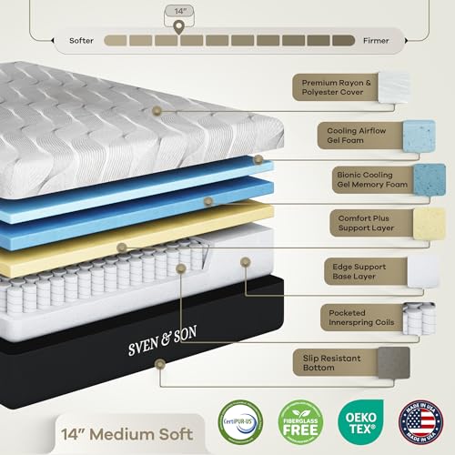 Sven & Son Classic Adjustable Bed Base, Head and Foot Lift, Massage, Under-Bed Lights, USB, Gel Memory, Zero Gravity Smart...