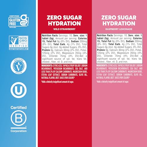 Nuun Zero Sugar Hydration Electrolyte Tablets - Magnesium, Calcium, Potassium, Chloride & Sodium, Light & Delicious Fruit ...