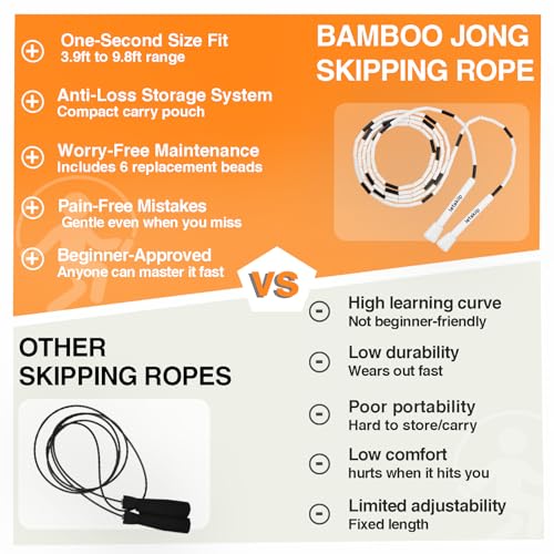 Letskiip Classic Beaded Jump Rope for Beginners & Adults - Tangle-Free Segmented PP Skipping Rope for Rhythm & Fitness - A...