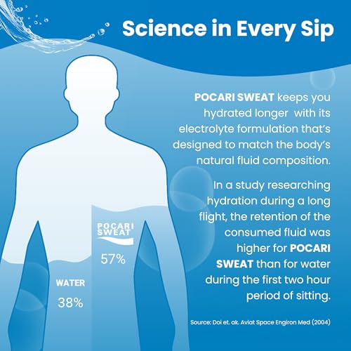 Pocari Sweat Electrolyte Drink 5 Packet Box – Hydration, Replenishment & Recovery Beverage