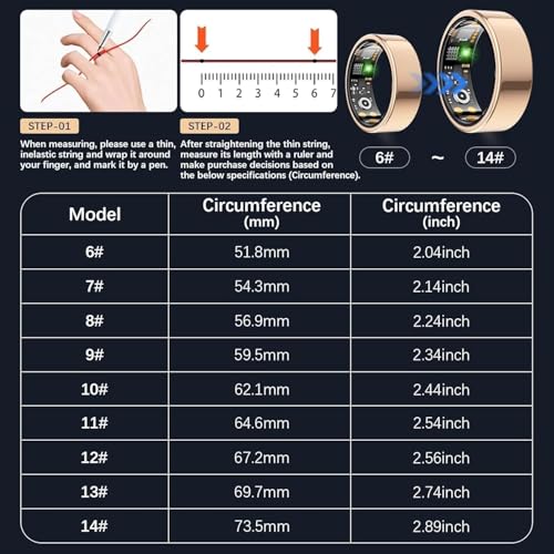 Ring Health Tracker for Women Men, Fit Ring with Heart Rate, Blood Oxygen, Sleep Monitor, Calories, Step Counter, IP68 Wat...