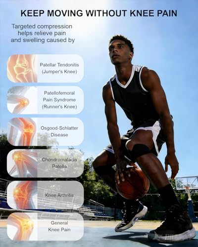 AZYYT Knee Brace for Men & Women 2 Pack — Effective Pain Relief & Patella Support for Running, Exercise & Recovery, Silico...