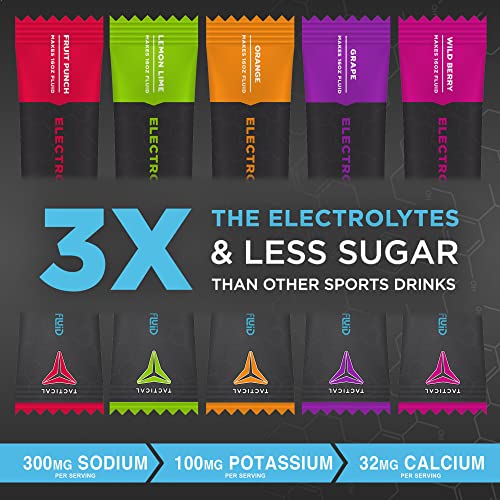 Fluid Tactical - 25 Count Electrolyte Powder | Variety Pack | Travel Ready Drink Mix | Extreme Re-Hydration