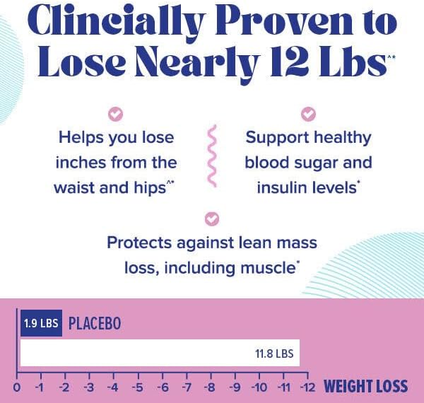 GNC Total Lean GlucaTrim - 120 Capsules | 60 Servings
