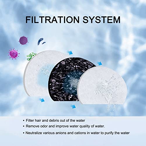 24/40 Pcs Replacement Carbon Charcoal Filters Dog and Cat Water Fountain Compatible with Multiple Pet Fountains. (12 Carbo...