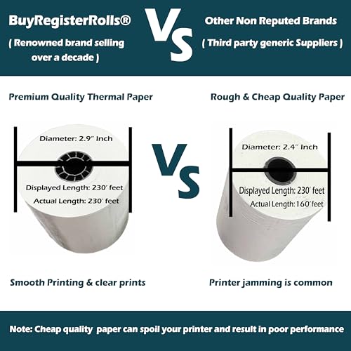 (32 Rolls) 3 1/8 x 230 Thermal Paper Receipt Rolls fits all Clover POS Cash Register Printers, Star Micronics SCP700 TSP10...