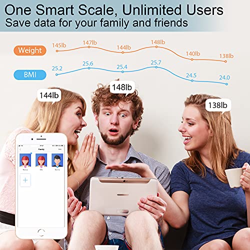 Scale for Body Weight, High Accuracy Bathroom Digital Scales, Bluetooth Weighing Scale, Unlimited Users, LCD Display, Roun...