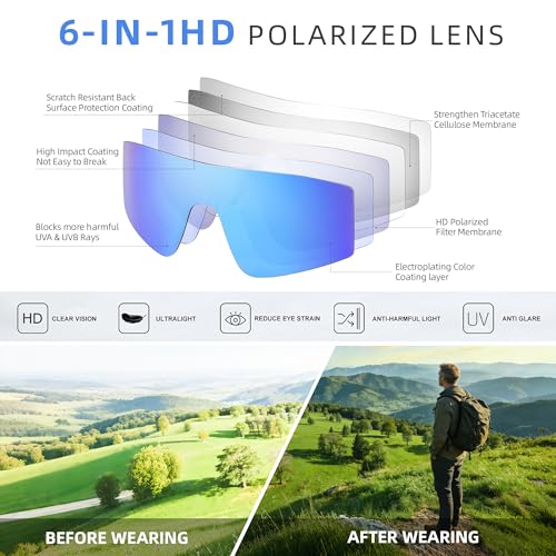 Kegrimi Sports Baseball Cycling Sunglasses for Men: Polarized Sunglasses for Women Youth UV400 Protection Running