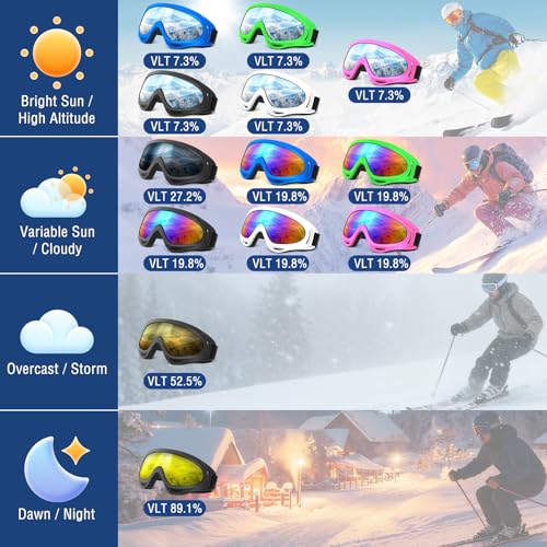 OXG Ski Snowboard Goggles for Men Women, UV Protection Ski Snow Goggles for Kids Youth Adult