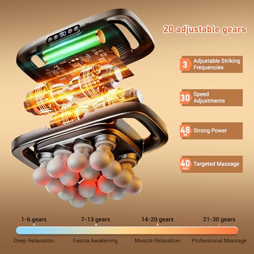 Feyano 16 Heads Massage Gun Deep Tissue Neck Massager, Valentine's Day Gifts, 16-Head Massage Gun Set for Deep Tissue, Bac...