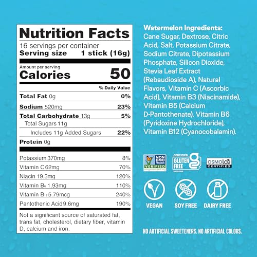 Liquid I.V.® Hydration Multiplier® - Watermelon | Electrolyte Powder Drink Mix | 1 Pack (16 Servings)