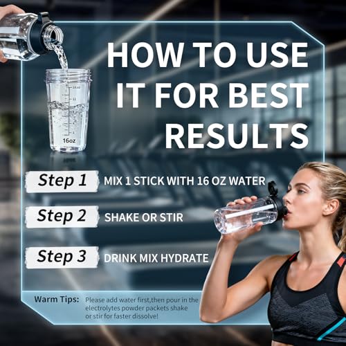 VIRENTIS 16 Sticks Electrolytes Powder Packets Sugar Free Hydration Packets, 8 Flavors Liquid Daily IV Electrolyte Drink M...