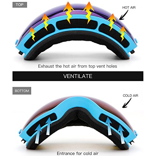 Juli Ski Goggles,Winter Snow Sports Snowboard Goggles with Anti-Fog Lens BNC