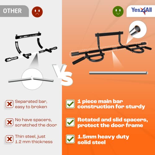 Yes4All Heavy Duty Wall Mounted Pull Up Bar, Over Door Pull Up Bar for Doorway, Multi Grip Chin Up Bar, Sturdy Strength Tr...