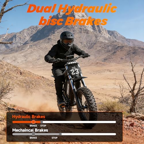 GLOBALKEEP Peak 3000W Fat Tire Electric Bike for Adults, 52V 40AH 120-Mile Long Range E-Bike with UL2849 Certified Waterpr...