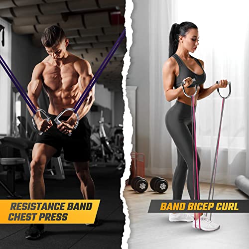 Yes4All 360 Rotation Metal Resistance Bands, Pull Up Handle with Extra-Gripped Knurled Surface, Heavy Duty Industrial Grad...