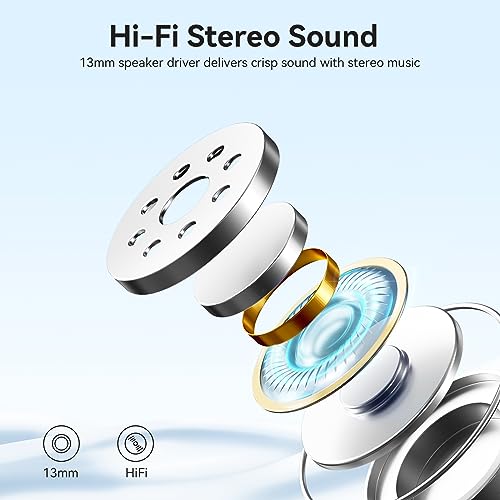 Wireless Earbuds, Bluetooth 5.3 Headphones 40Hrs Playtime Deep Bass Stereo in-Ear Earbud, LED Power Display, Call Noise Ca...