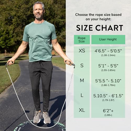 Crossrope AMP 2.0 Smart Jump Rope Set with 1/4 LB, 1/2 LB & 1LB Jump Ropes – Bluetooth-Connected, High-Intensity Jump Rope...