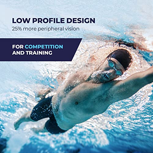 Proswims Anti-Fog Racing Swimming Goggles with Bungee Strap, Hard Case and Bonus Swim Goggles Microfiber Cleaning Cloth