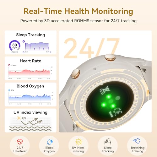 KEEPONFIT Smart Watches for Women, Fitness Tracker with Heart Rate & SpO2 Monitor, IP67 Waterproof Activity Tracker for Me...