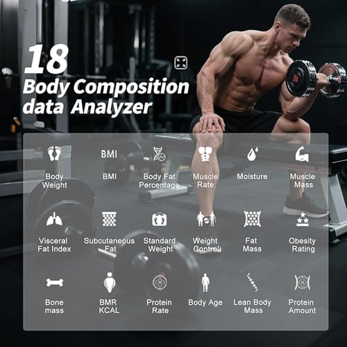 Scale for Body Weight, Digital Weight Scale with Color-Changing, Most Accurate to 0.2lb, Bluetooth Bathroom Scale with Bm...
