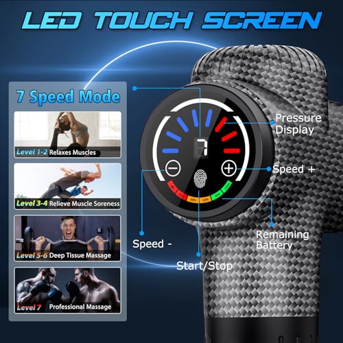 TOLOCO Massage Gun, Upgrade Deep Tissue Back Massager with 10 Replacement Heads, Percussion Massage Guns for Athletes for ...