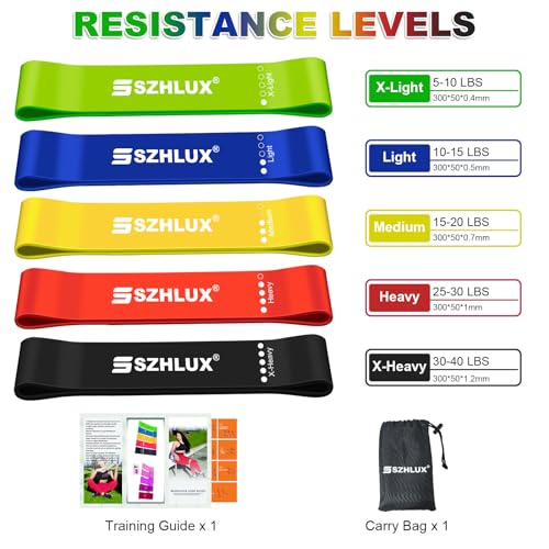 SZHLUX Resistance Bands Set with Instruction Guide and Carry Bag, Versatile for Body Sculpting, Strength Training, and Reh...