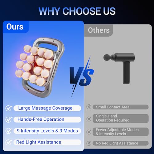 seektik 16 Head Massage Gun Deep Tissue - 2026 Portable Electric Muscle Massager, Pain Relief for Neck/Back/Shoulders/Leg...