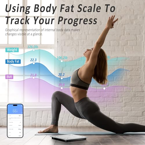 Elevon Smart Scale for Body Weight, Digital Bathroom Scale with LED Display, 12 Body Composition Metrics, Body Fat BMI Hea...