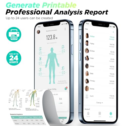 RunStar Scale for Body Weight and Fat Percentage, 8-Electrodes Precision Digital Smart Scale for BMI 28 Body Composition M...