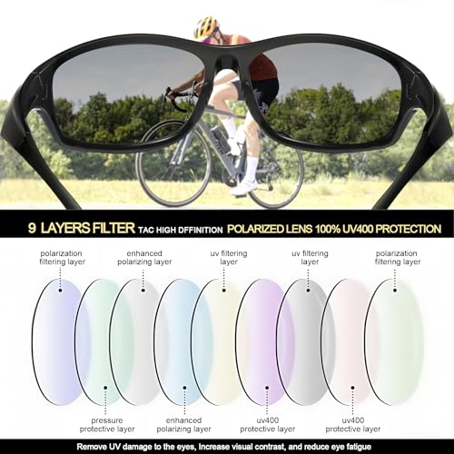 Joopin Sports Sunglasses Polarized UV400 Protection Wrap Around Sun Glasses Shades for Men Women