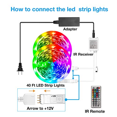 DAYBETTER Led Strip Lights 40ft, RGB Color Changing Led Strips with 44 Keys Remote Control for Room, Bedroom, Suitable for...