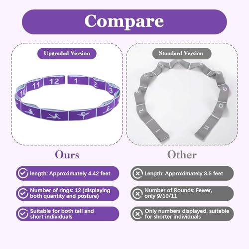 2pcs Yoga Straps for Stretching 12 Gears Elastic Bands for Exercise Stretch Band with Loops for Pilates, Yoga, Ballet, Gym...