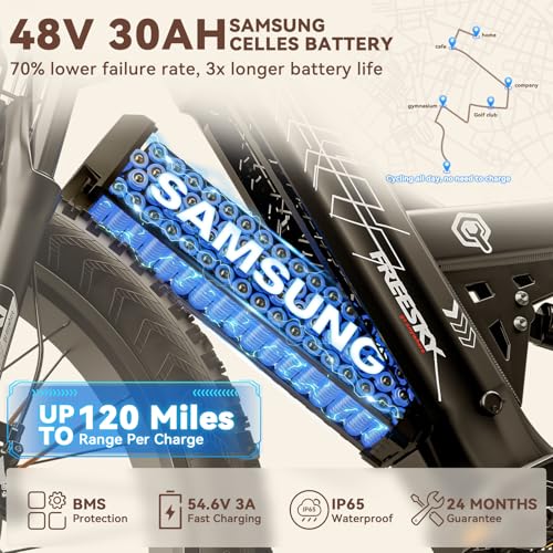 FREESKY 4000W Dual Motor Electric Bike for Adults, 48V 30AH Samsung Cells Battery 120Miles Range, 40MPH AWD Fast E-Bike, 2...