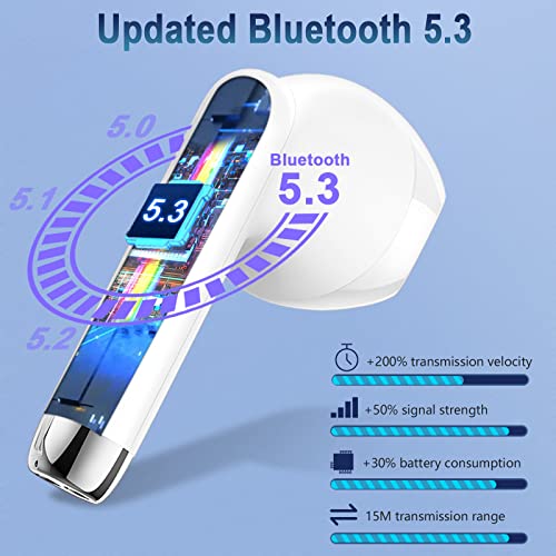 Wireless Earbud Bluetooth 5.3 Headphones with Clear Sound, 40H Playtime, Sport Earbud Touch Control with LED Digital Displ...